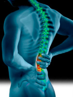 Синдром болей в позвоночнике